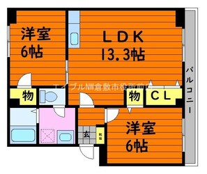 小野マンションの物件間取画像